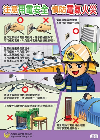 注意用電安全++慎防電器火災.jpg