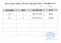112學年度左鎮附幼新生入園抽籤錄取名單.jpg