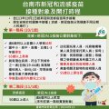 流感和新冠疫苗接種對象及開打時程.jpg