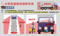 宣導-大型車內輪差3.png