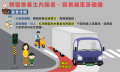 宣導-大型車內輪差2.png