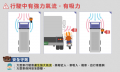 宣導-大型車內輪差1.png