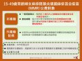 15-49歲婦女MMR公費疫苗接種對象4.jpg