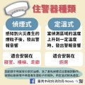 住警器.jpg