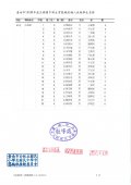 109新生編班學生名冊.jpg
