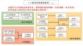 會考防疫措施說明.JPG