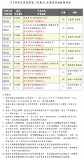 寒假AI運算思維教師研習_1.jpg