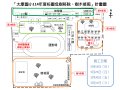 樹木修剪順序.jpg