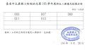 105新生入園優先名冊.png