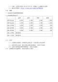 2024台灣健士盃-台南中小學桌球錦標賽競賽規程2.jpg