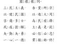 國歌歌詞(注音版).jpg