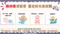 腸病毒須留意 重症前兆急就醫.jpg