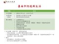 臺南防疫新生活投影片2 (1).jpg