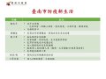 臺南防疫新生活投影片1 (1).jpg