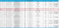 114學生美術競賽-南區.jpg