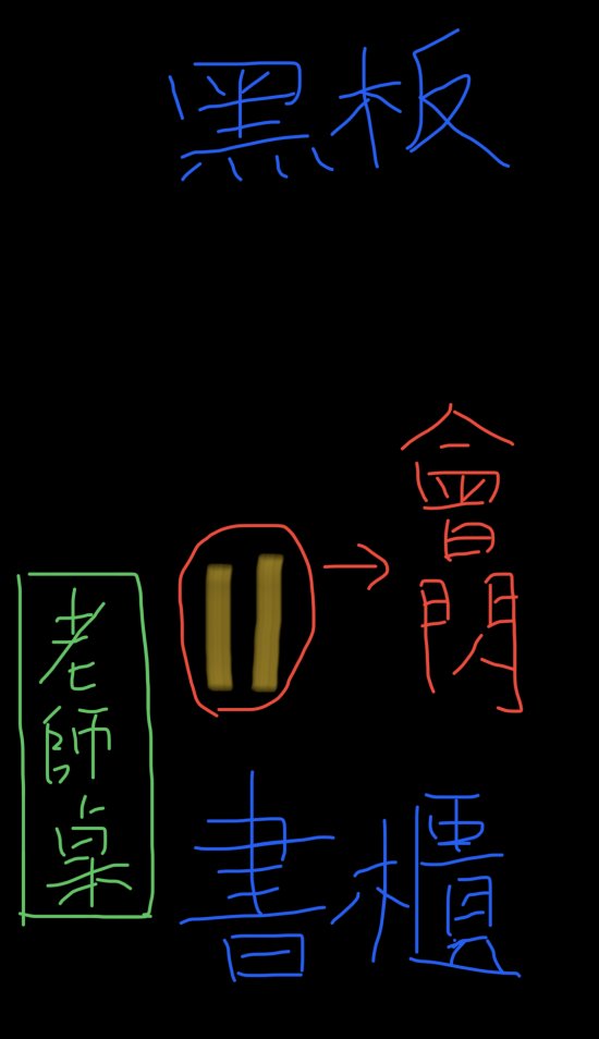 燈管閃爍