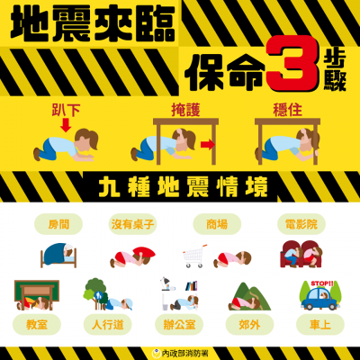 就地掩護-保命三步驟.png