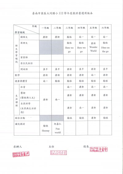 112學年度教科書選用版本.jpg