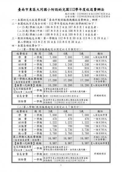 東區大同附幼112學年度收退費辦法0626(公告)_page-0001.jpg