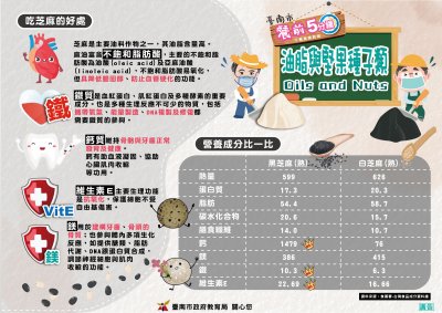 220316芝麻02.jpg