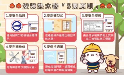 安裝熱水器「五要原則」.jpg