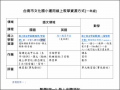 因材網 pic