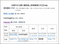 布可星球 Book Planet pic