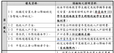 第一優先.png
