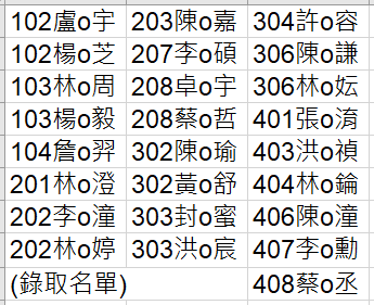 螢幕擷取畫面 2023-07-07 111406.png