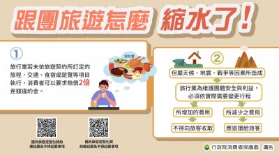 10.跟團旅遊怎麼縮水了.jpg