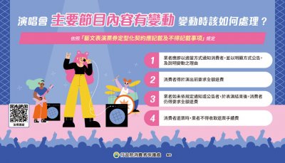 演唱會主要節目內容有變動時該如何處理.jpg