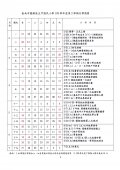 109-2 行事曆.jpg