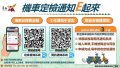 115年臺南市電動機車補助圖卡_機車定檢宣導圖卡.JPG