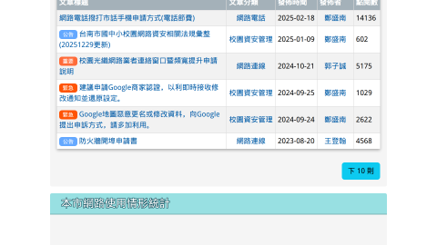 臺南市教育局資訊組長業務專區 - 歡迎光臨縮圖