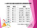 110學年度技藝技能優良學生甄.jpg