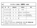 829返校及830開學日程表2.jpg