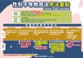 性平法修法重點說明圖卡.jpg