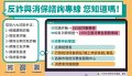 反詐與消保諮詢專線.jpg