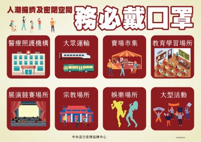 805務必戴口罩8種場所.jpg