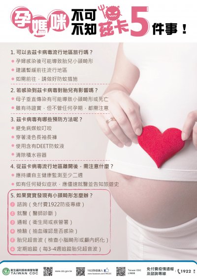 孕媽咪不可不知茲卡５件事！.jpg