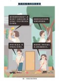 颱風前整備與注意事項.JPG