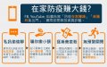 在家防疫賺大錢.jpg