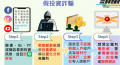 假投資詐騙步驟.png