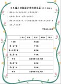 五王國小遊戲場使用時間規範112.JPG
