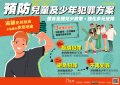 265908預防犯罪.jpg