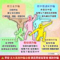 265908五大高發詐騙.jpg