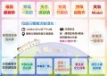 台南市106年世界母語日闖關卡.jpg