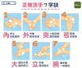 洗手7字訣.png