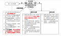 螢幕擷取畫面 2021-08-30 165109.png