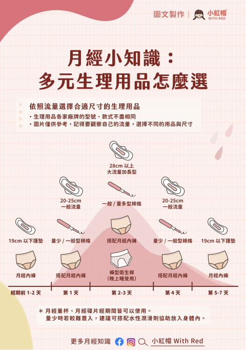 廁所文宣-07_直B5_182mmx257mm.png